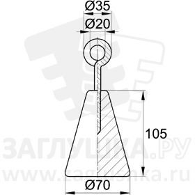 ПКМ